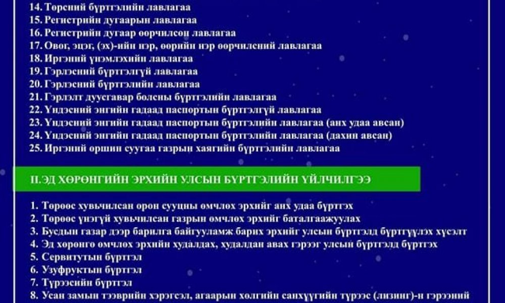 ИРГЭН ТА УЛСЫН БҮРТГЭЛИЙН 57 ТӨРЛИЙН ҮЙЛЧИЛГЭЭГ E-MONGOLIA-С АВАХ БОЛОМЖТОЙ.