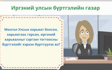 ТОДРУУЛГА: Монгол Улсын харьяат болсон, харьяатаас гарсан, иргэний харьяаллыг сэргээн тогтоосны бүртгэлийг хэрхэн бүртгүүлэх вэ?