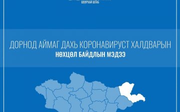 Дорнод аймаг дахь коронавируст халдварын нөхцөл байдлын мэдээлэл /2021.04.30-ны 11:00 цаг/