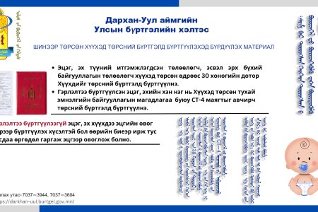 Шинээр төрсөн хүүхэд төрсний бүргэлд бүртгүүлэхэд бүрдүүлэх материал: