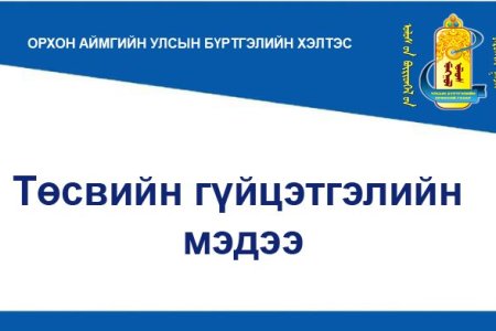 Хэлтсийн 2025 оны 02 сарын төсвийн гүйцэтгэлийн мэдээ