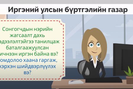 Сонгогчдын нэрийн жагсаалт дахь мэдээлэлтэйгээ танилцаж баталгаажуулсан хичнээн иргэн байна вэ?