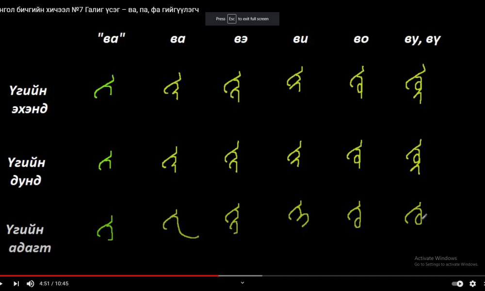 Монгол бичгийн хичээл №7 Галиг үсэг – ва, па, фа гийгүүлэгч