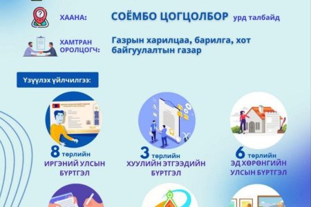“ТАНД ОЙРХОН ТӨРИЙН ҮЙЛЧИЛГЭЭ” арга хэмжээ зохион байгуулагдана. 