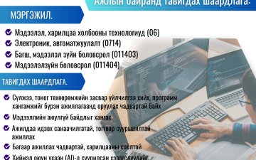 Дундговь аймгийн Улсын бүртгэлийн хэлтэс нь төрийн үйлчилгээний хэвийн үйл ажиллагааг хангах зорилгоор Мэдээлэл технологийн ажилтан (ТҮМ-6) албан тушаалын сул орон тоонд ажилтанг сонгон шалгаруулж авна.