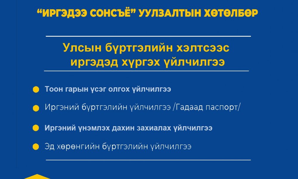 АЙМГИЙН ЗАСАГ ДАРГА Ц.МӨНХБАТ БАРУУН СУМДАД АЖИЛЛАНА