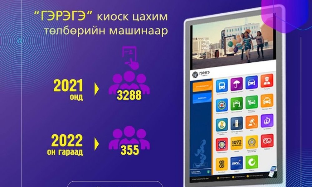 ТА БҮХЭН ЦАХИМ ТӨЛБӨРИЙН МАШИН 