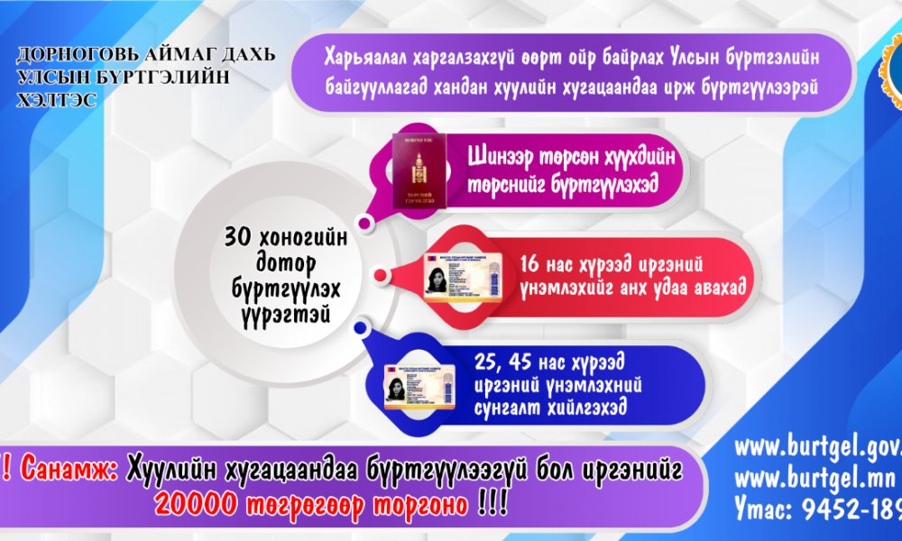Хуулийн хугацаандаа ирж бүртгүүлээрэй 