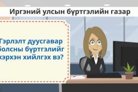 Гэрлэлт дуусгавар болсны бүртгэлийг хэрхэн хийлгэх вэ?