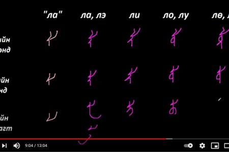 Монгол бичгийн хичээл №2 Титэмт үсэг – 