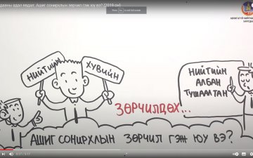 Харандааны адал явдал: Ашиг сонирхлын зөрчил гэж юу вэ? (2019 он)