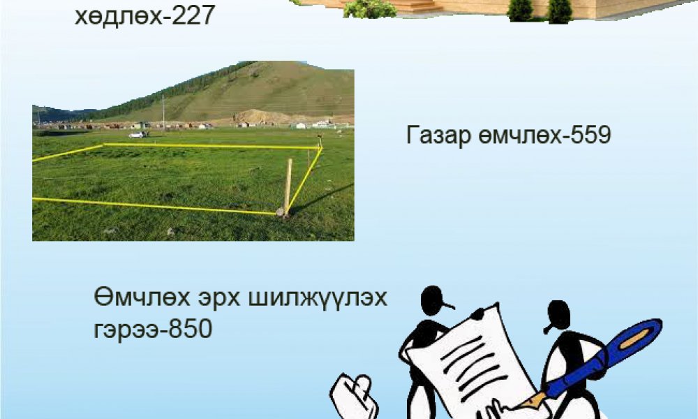 2020 ОНЫ ЭД ХӨРӨНГИЙН ЭРХИЙН УЛСЫН БҮРТГЭЛИЙН МЭДЭЭ.