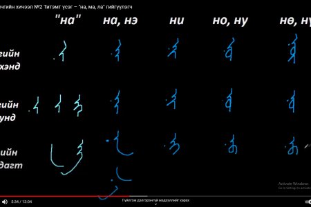 Монгол бичгийн хичээл №2 Титэмт үсэг – 