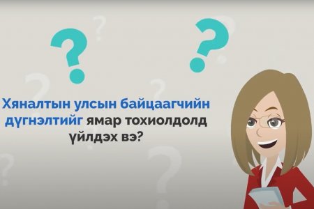 Хяналтын улсын байцаагчийн дүгнэлтийг ямар тохиолдолд үйлдэх вэ?