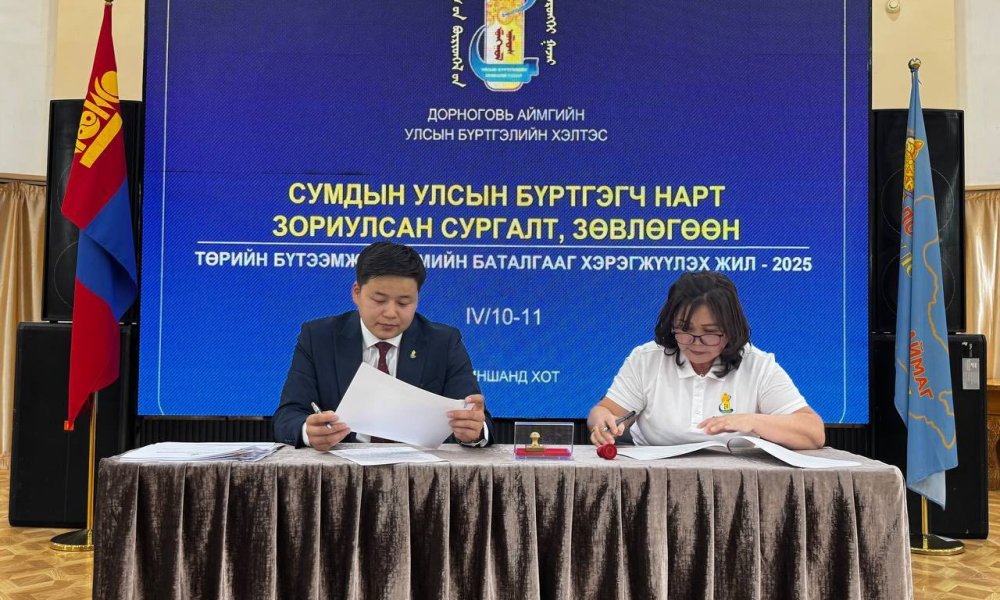 2025 ОНД ХЭРЭГЖҮҮЛЭХ АРГА ХЭМЖЭЭНИЙ ГҮЙЦЭТГЭЛИЙН ТӨЛӨВЛӨГӨӨ БАТЛАГДЛАА