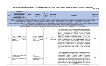 2025 оны Хэлтсийн ГТ-ний эхний хагас жилийн тайлан