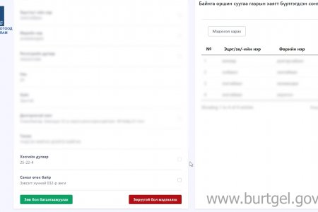 Санал өгөх байраа хэрхэн мэдэх вэ? 