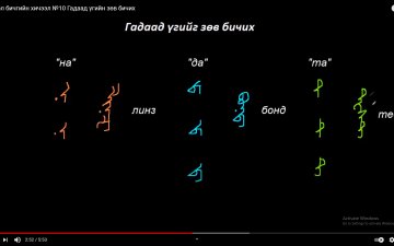 Монгол бичгийн хичээл №10 Гадаад үгийг зөв бичих