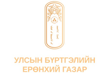 Хуулийн этгээдийн улсын бүртгэлийн үйл ажиллагаанд хэрэглэх маягтын загвар