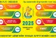 2025 оны хагас жилийн эд хөрөнгийн бүртгэлийн мэдээ