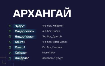XVII жарны 