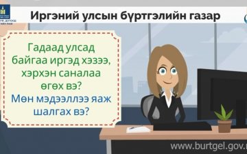 Гадаад улсад байгаа иргэд хэзээ, хэрхэн саналаа өгөх вэ? Мөн мэдээллээ хэрхэн шалгах вэ?