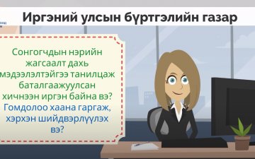 Сонгогчдын нэрийн жагсаалт дахь мэдээлэлтэйгээ танилцаж баталгаажуулсан хичнээн иргэн байна вэ?