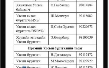 БОГИНОСГОСОН ЦАГИЙН ХУВААРЬТ ШИЛЖЛЭЭ
