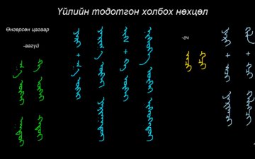 Монгол бичгийн хичээл №29 Тодотгон холбох нөхцөл