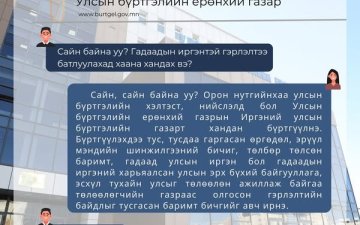 ИРГЭНИЙ АСУУЛТ: Гадаадын иргэнтэй гэрлэлтээ батлуулахад хаана хандах вэ? 