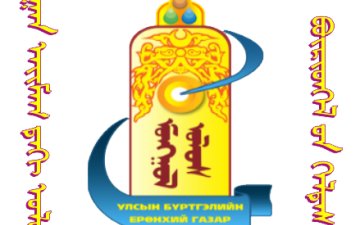 аудит дүгнэлт