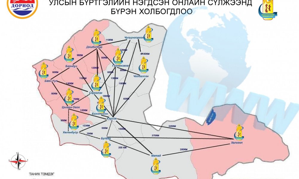 Дорнод аймгийн Халхгол, Дашбалбар, Чулуунхороот сумдууд Улсын бүртгэлийн нэгдсэн онлайн сүлжээнд холбогдлоо