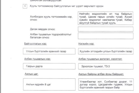 Албан тушаалын тодорхойлолт