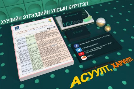 ТҮГЭЭМЭЛ АСУУЛТ, ХАРИУЛТ: Хуулийн этгээдийн улсын бүртгэлийн газар