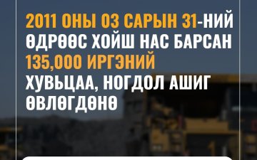 НАС БАРСАН ИРГЭДИЙН ХУВЬЦАА, НОГДОЛ АШГИЙГ ӨВЛҮҮЛНЭ