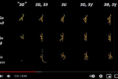 Монгол бичгийн хичээл №4 Шилбэт үсэг – 