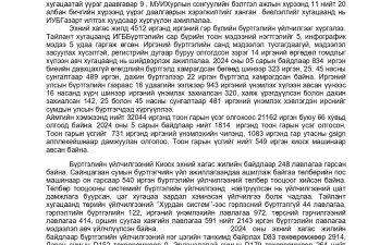 Дундговь аймаг УБХ-ийн 2024 оны гүйцэтгэлийн төлөвлөгөөний эхний хагас жилийн хэрэгжилт  /задгай/
