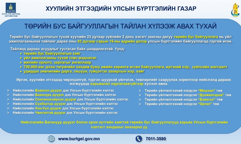 Төрийн бус байгууллагууд 2021 оны үйл ажиллагааны тайлангаа 2022 оны 02 дугаар сарын 15-ны өдрийн дотор дараах нэгжүүдэд хандаж өгнө үү.