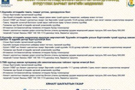 Зөрчлийн тухай хуульд заасан торгууль оногдуулсан талаарх мэдээлэл