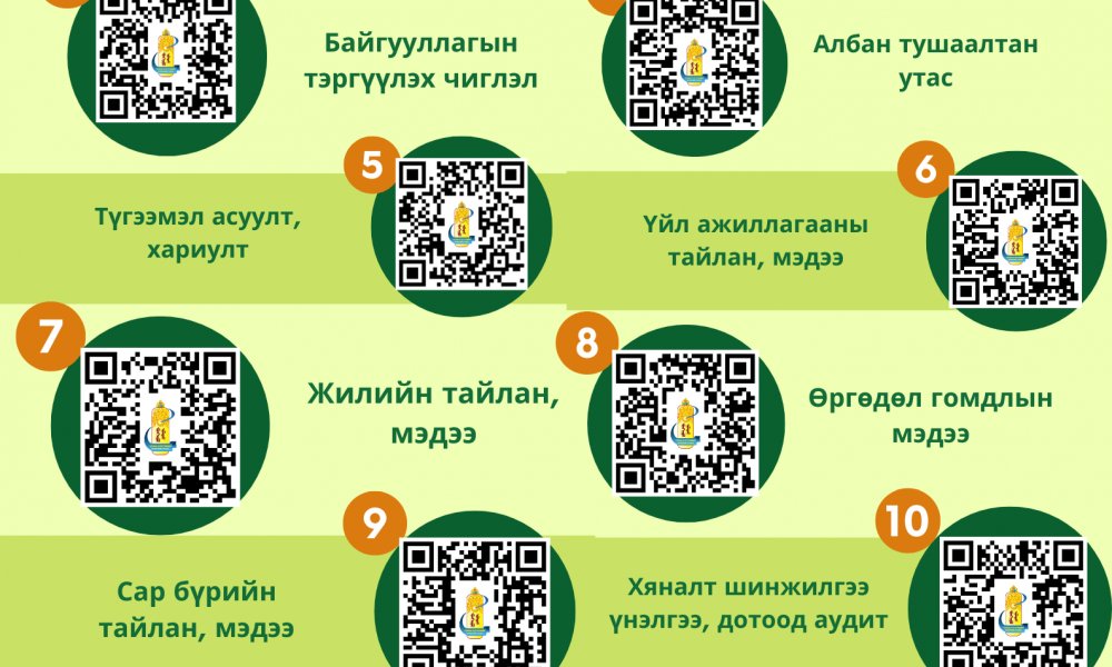 УЛСЫН БҮРТГЭЛИЙН ХЭЛТСИЙН НЭЭЛТТЭЙ МЭДЭЭЛЭЛТЭЙ ДООРХ QR УНШУУЛАН ТАНИЛЦАХ БОЛОМЖТОЙ БОЛЛОО.