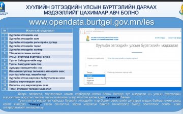 ХУУЛИЙН ЭТГЭЭДИЙН УЛСЫН БҮРТГЭЛИЙН ТАЛААРХ ДАРААХ МЭДЭЭЛЛИЙГ ЦАХИМААР АВЧ БОЛНО