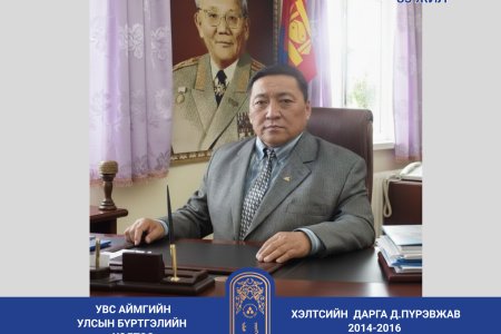 ЦУВРАЛ №2 АХМАДЫН ЗӨВЛӨЛИЙН ДАРГА ДАВААГИЙН ПҮРЭВЖАВ – “ХАРИУЦЛАГАТАЙ УДИРДЛАГА, ТӨГС БҮРТГЭЛИЙН ЖИЛҮҮД”