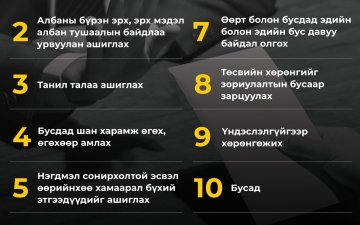 Авлига гэдэг мөнгө өгч, авахтай холбоотой зүйл мэт ихэнх хүмүүс боддог. Гэвч түүнээс өргөн утгатай ойлголт юм. Иймд та бүхэн санаатай болон санамсаргүйгээр авлигын хэрэгт өртөхөөс сэрэмжлээрэй.