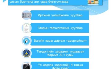 Эд хөрөнгийн эрхийн улсын бүртгэлд бүртгүүлэхэд бүрдүүлэх материалууд