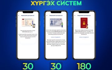  E-Mongolia 3.0 Бичиг баримтын хугацаа дуусаж байгааг мэдэгдэл хүргэх системээр дамжуулж мэдэгдэл илгээдэг боллоо.