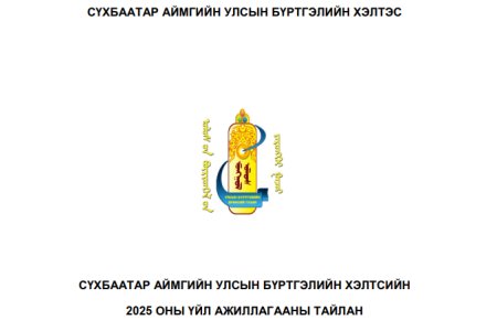 2025 оны хэлтсийн үйл ажиллагааны тайлан