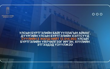 Сүүлийн 5 жилд нийт 12,014,903 улсын бүртгэлийн үйлчилгээг иргэн, хуулийн этгээдэд үзүүлжээ