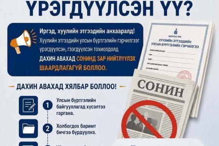 та хуулийн этгээдийн гэрчилгээгээ үрэгдүүлсэнүү 
