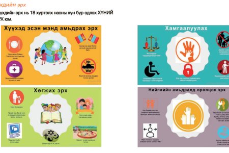 ХҮҮХЭД ХАМГААЛЛЫН ТУХАЙ /Шинэчилсэн найруулга/