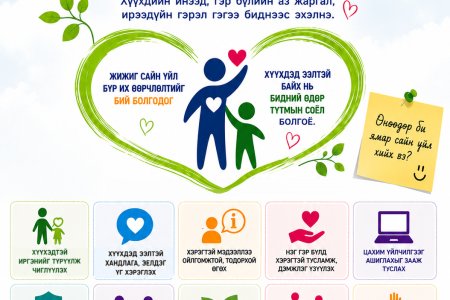 ОРХОН АЙМГИЙН УЛСЫН БҮРТГЭЛИЙН ХЭЛТЭС